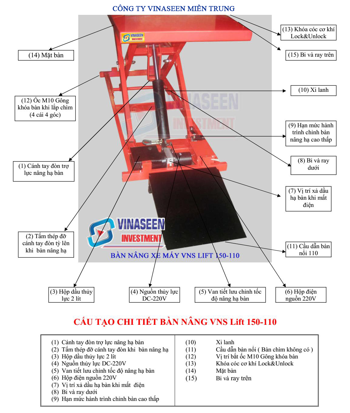 Bàn nâng xe máy dùng điện thủy lực - Đặt nổi - VNS - LIFT200 - 200N